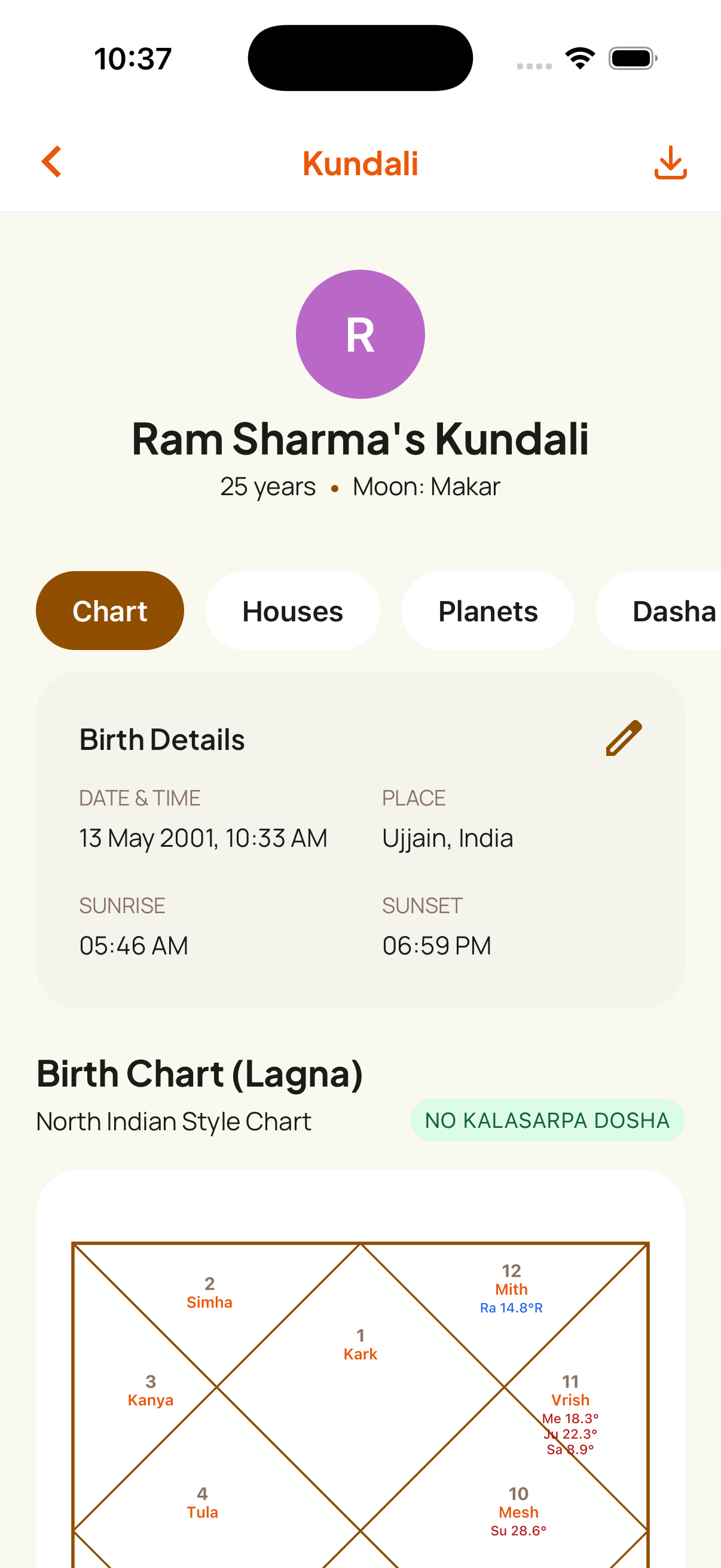 Kundali birth chart
